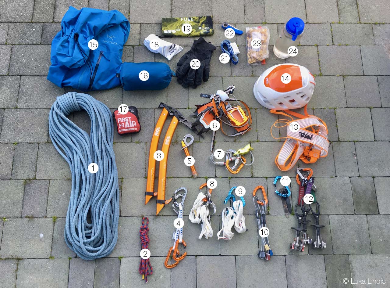 ¿Qué Llevar En La Mochila Para Practicar Alpinismo En Verano?